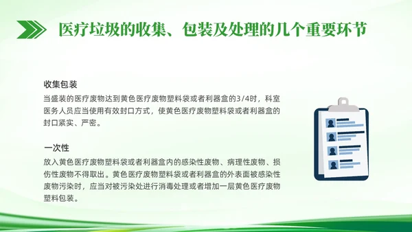 绿色简约科技医疗垃圾分类PPT课件