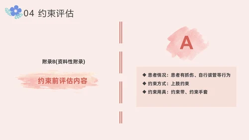 住院患者身体约束护理小清新风PPT医疗