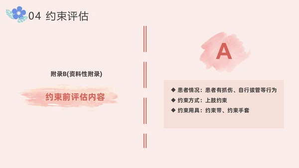住院患者身体约束护理小清新风PPT医疗