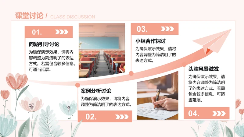 小清新风教学课件流程图