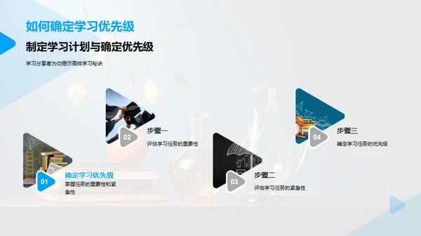 时间管理精准学习
