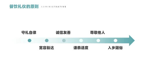 白色商务风行政前台礼仪服务培训课堂PPT礼仪培训