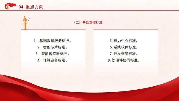 国家人工智能产业综合标准化体系建设指南（2024版）全文学习PPT