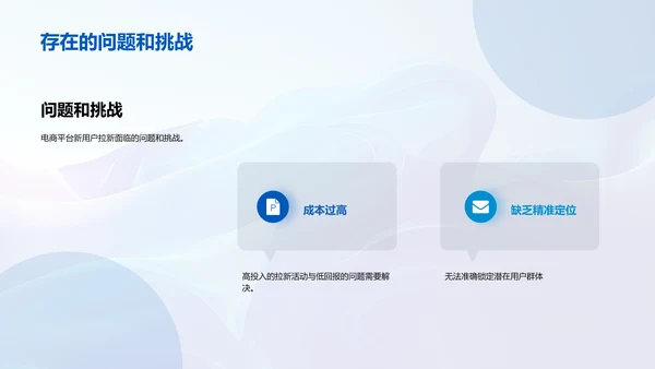 电商拉新策划报告PPT模板