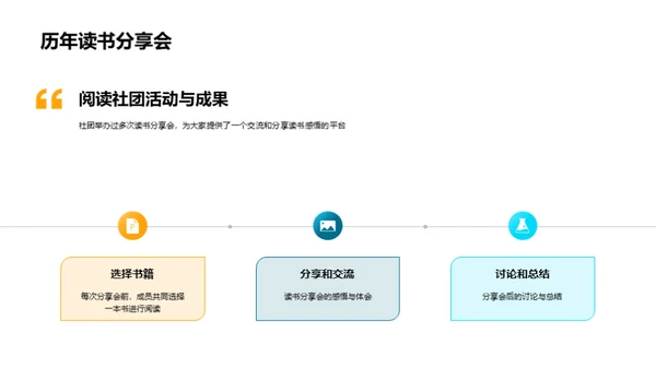 阅读社团的探索之旅