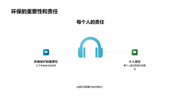 构筑生态校园