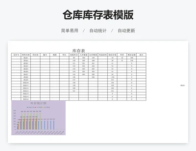 仓库库存表模版