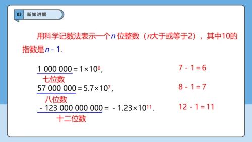 2.3.2 科学记数法-课件