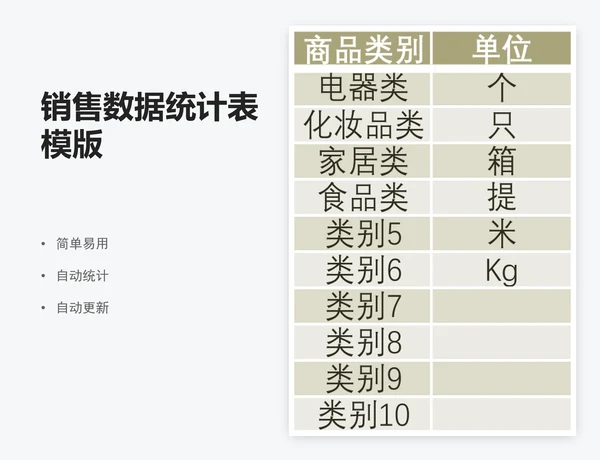 销售数据统计表模版