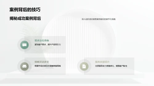 销售转化之道