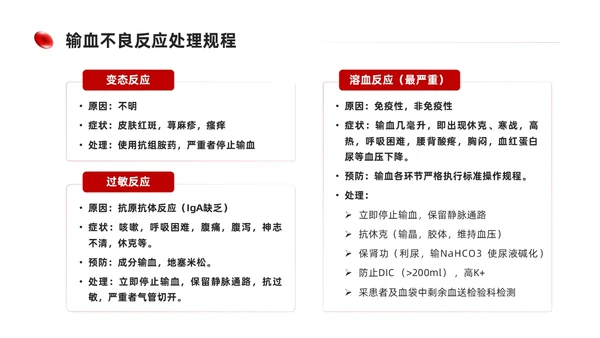 简约红色形状输血相关知识培训课件PPT