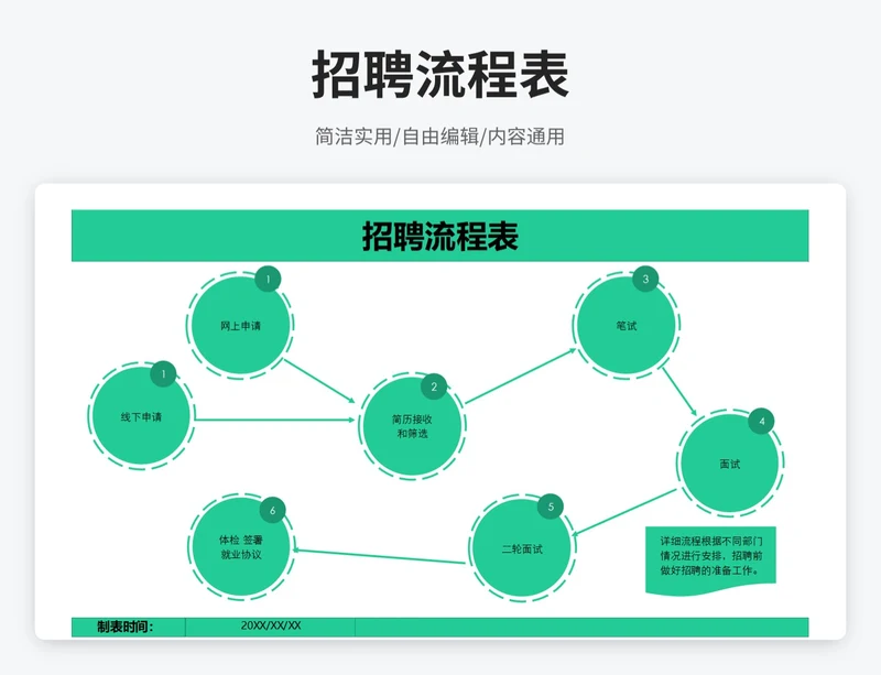简约风招聘流程表
