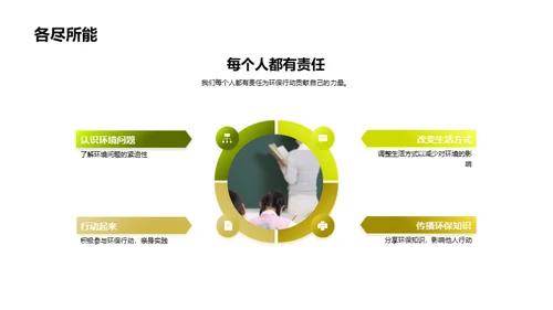 环保行动我们行