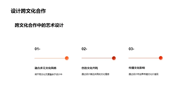 艺术设计的文化交流