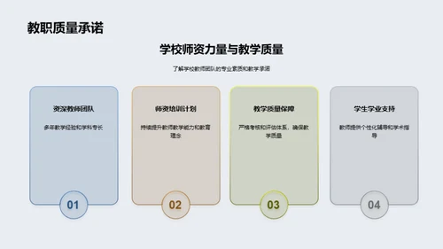 新生导航手册