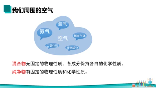 【高效备课】2024人教新版九上化学--2.2氧气 课件(共33张PPT内嵌视频)