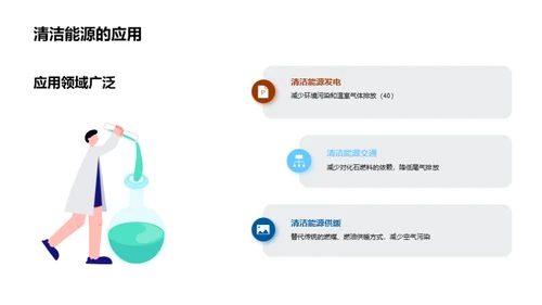 清洁能源的未来