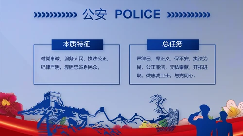 公安民警风采展示年终工作总结PPT