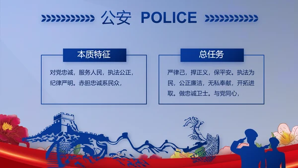 公安民警风采展示年终工作总结PPT
