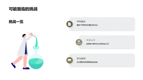 交叉学科研究之路