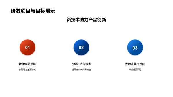 科技创新驱动力