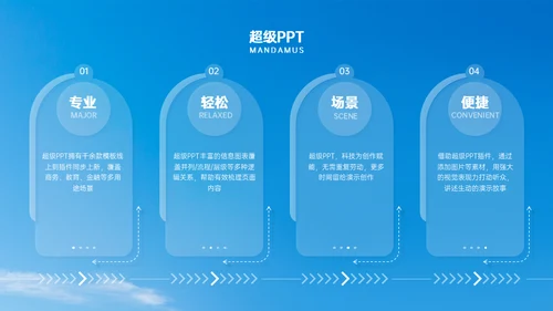 不负韶华砥砺前行沙漠独行者春季招聘通用PPT模板