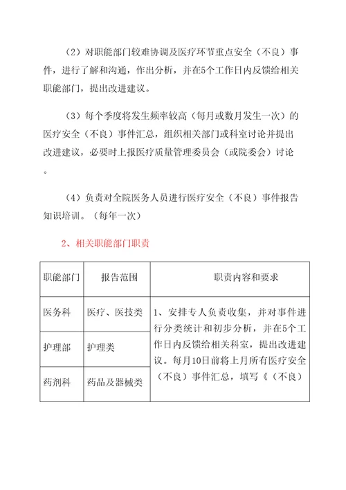 医院医疗不良事件报告制度及激励机制