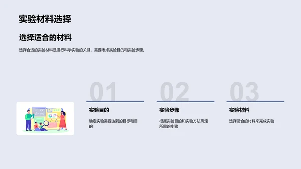 科学实验作业汇报PPT模板