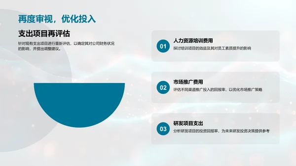 财务月度分析报告