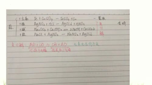 人教版九年级化学下册第十一单元 盐 化肥复习课件(共23张PPT)
