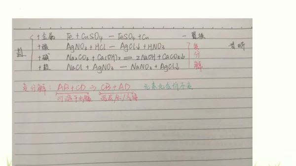 人教版九年级化学下册第十一单元 盐 化肥复习课件(共23张PPT)