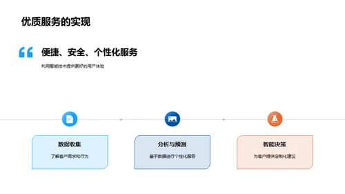 智能化银行：金融新纪元