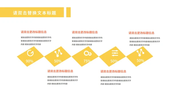 黄色简约风线条活泼员工总结汇报PPT模板