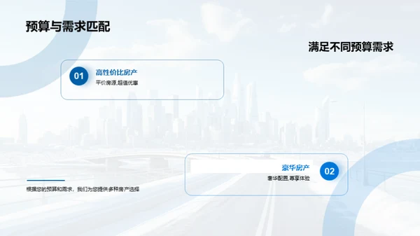 七夕购房 筑梦之旅