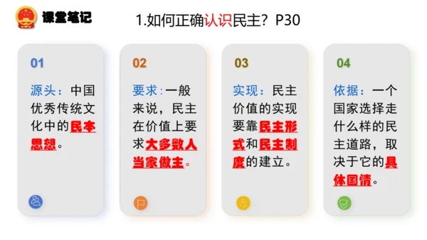 3.1  生活在新型民主国家 课件(共33张PPT)