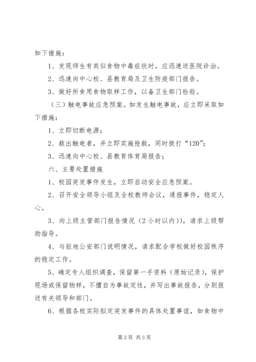 学校安全事故应急预案 (15).docx