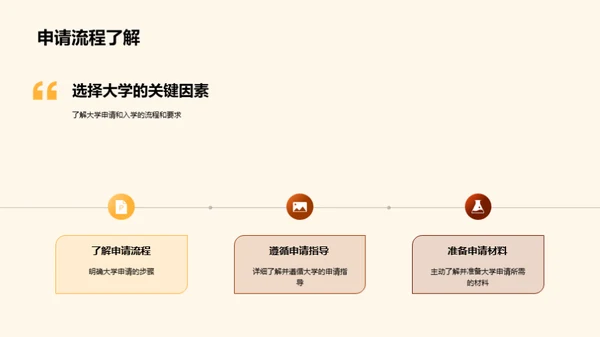 大学选择与入学指导