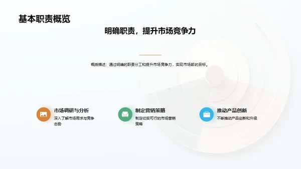 迎接挑战：市场部战略计划