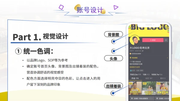 品牌短视频账号运营策划方案通用PPT模板