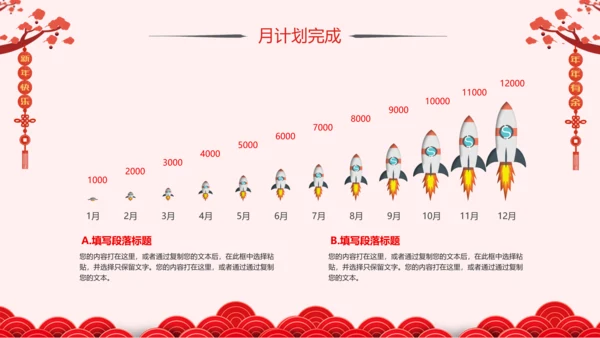 2019猪年新年春节联欢会年终总结PPT