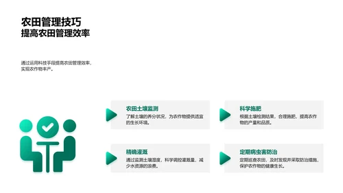 大暑农事科技讲座PPT模板