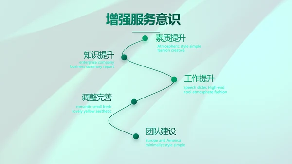 绿色大气邮政储蓄银行PPT动态模板
