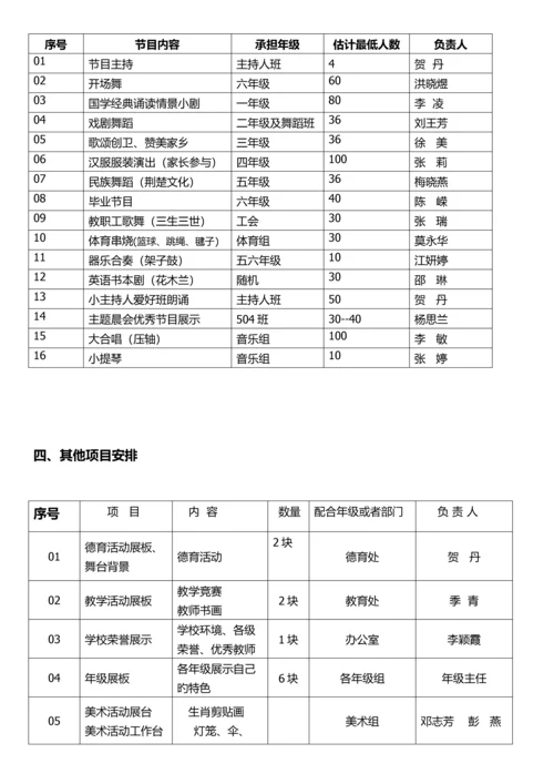 黄石市广场路英才学校六一活动方案.docx