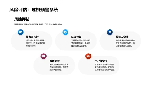 医疗新技术投资报告