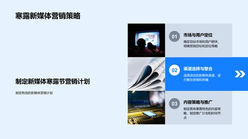 寒露营销新媒体战略PPT模板
