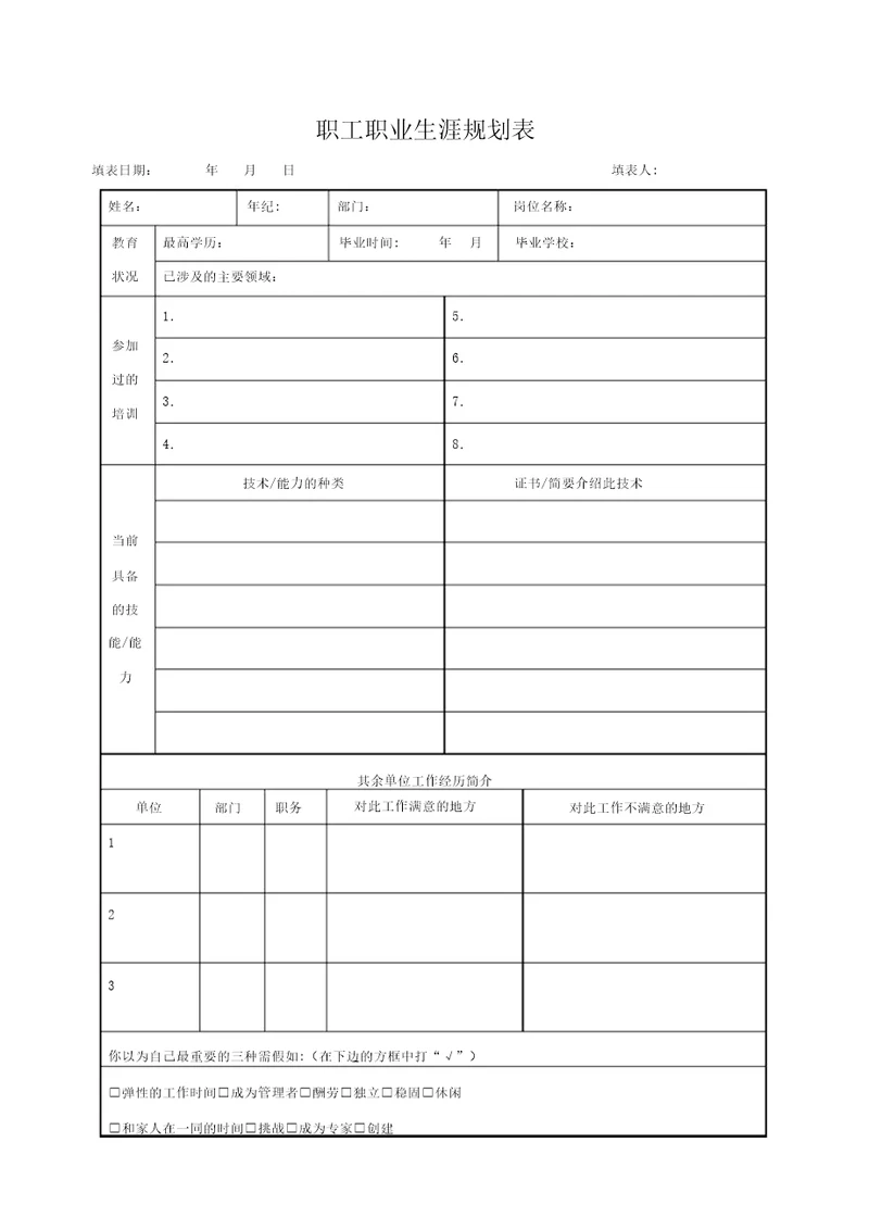 企业员工职业生涯规划表模板