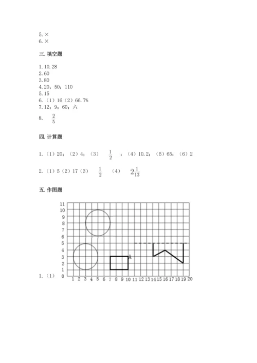 人教版六年级上册数学期末检测卷及参考答案（实用）.docx