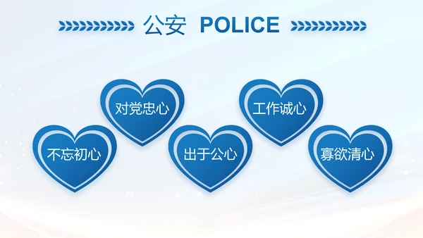 蓝色大气公安警察年终工作方案动态PPT模板