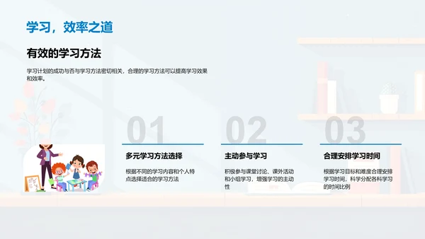 有效学习计划报告PPT模板