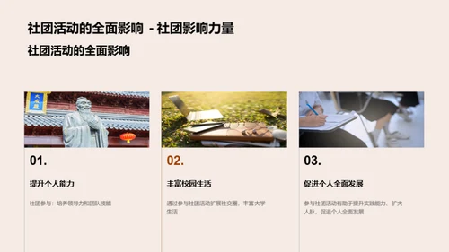 学生社团与个人发展